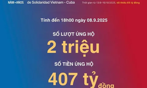 MB lan tỏa giá trị nhân văn qua mạng xã hội thiện nguyện đầu tiên của Việt Nam