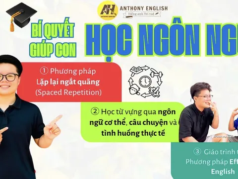 Anthony English – Nơi mỗi giờ học tiếng Anh là một hành trình khám phá