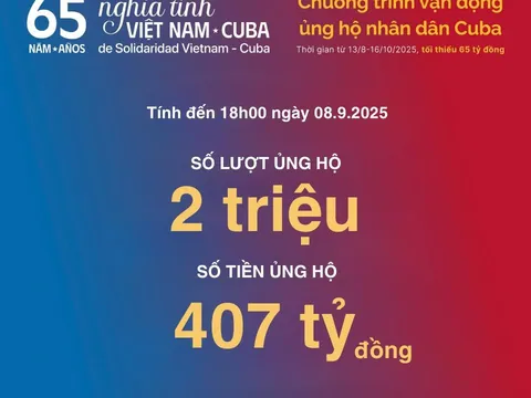 MB lan tỏa giá trị nhân văn qua mạng xã hội thiện nguyện đầu tiên của Việt Nam